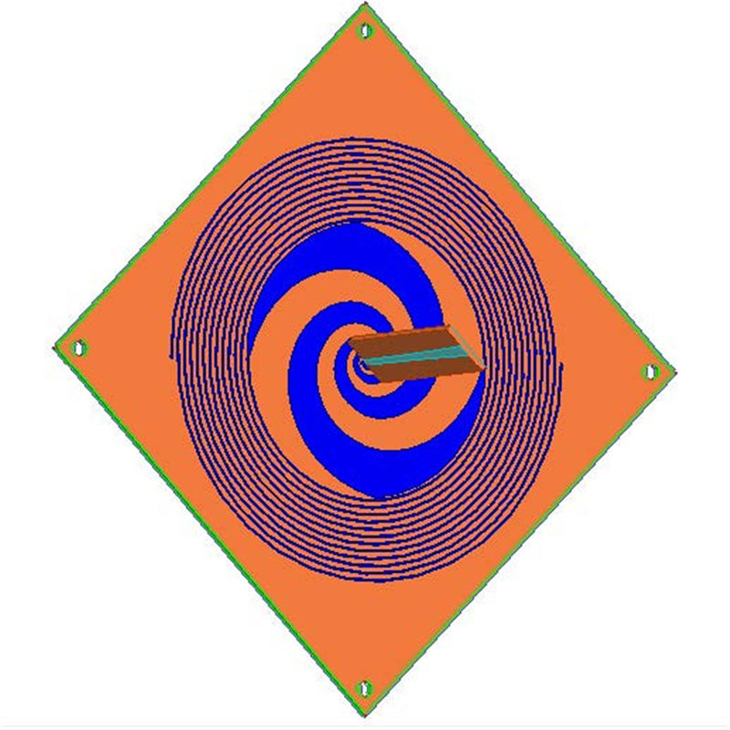 什么是手機耦合測試? 什么是手機耦合測試?