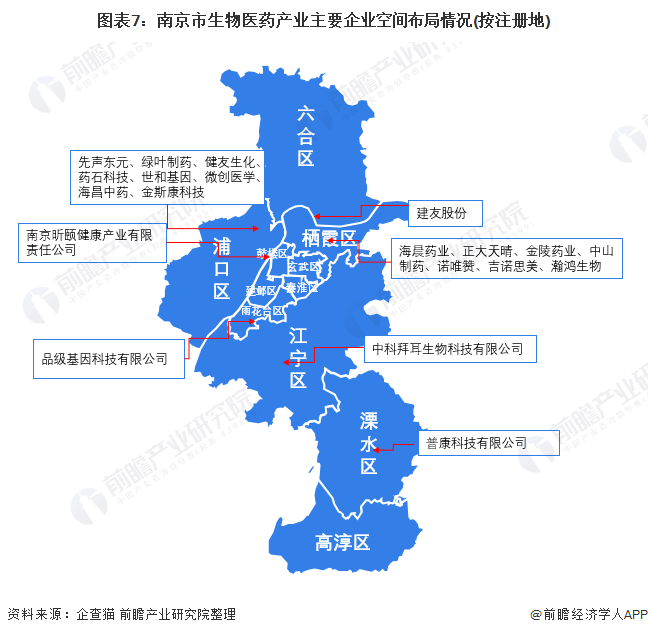 南京市委書記韓立明 生物基材料技術研發推動生物醫藥產業創新發展